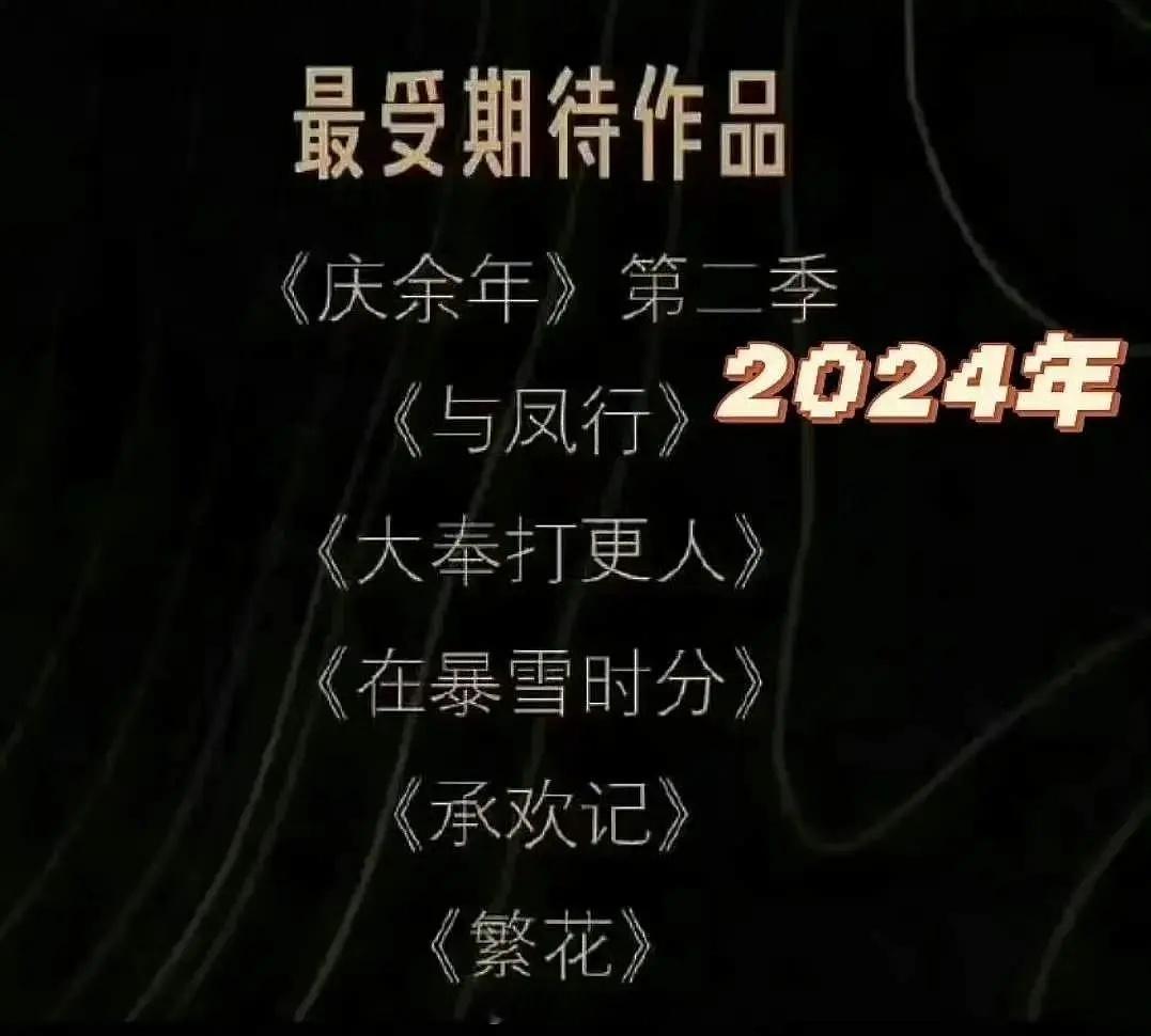 腾讯最期待剧集神一年鬼一年的，按规律明年又可以了 