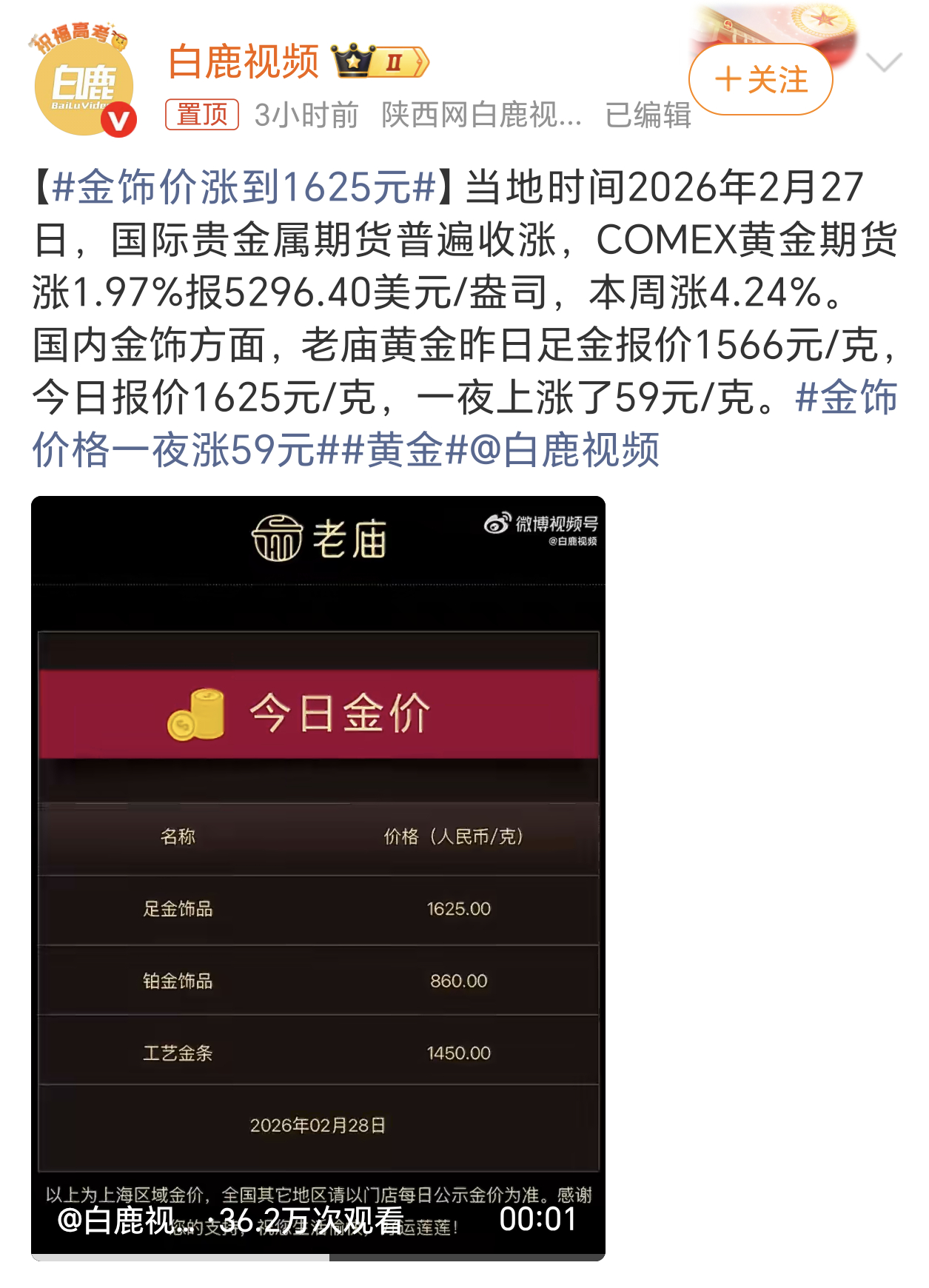 金饰价涨到1625元我就说吧，看这意思距离涨到2000元每克，还真的不远了，太恐