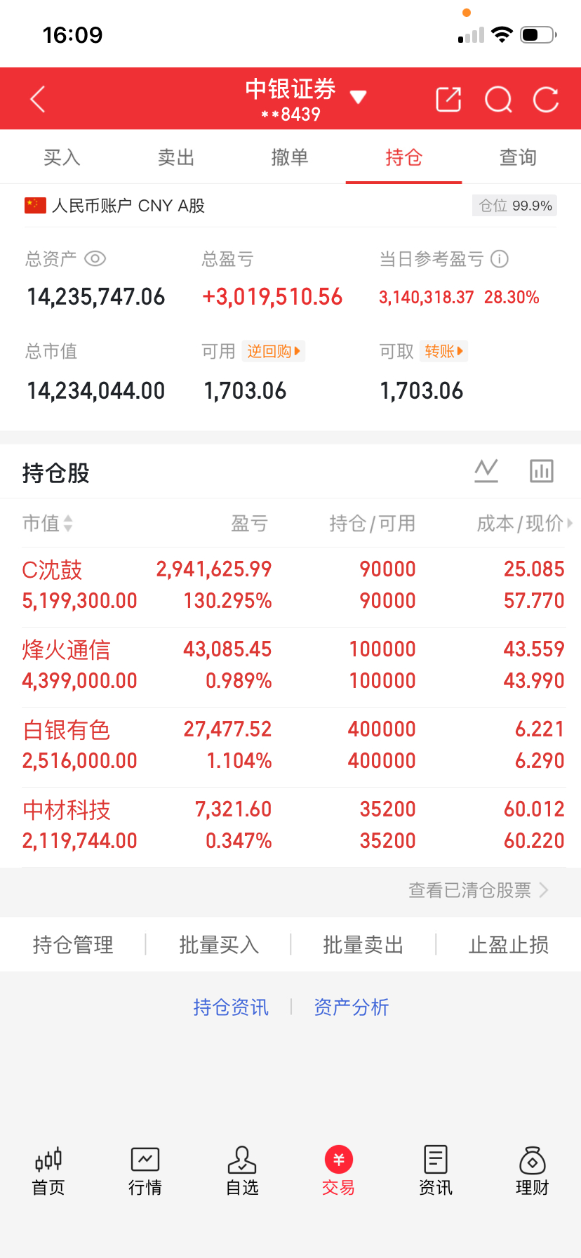 由于内容被限制太严重了，那就什么都不说了，大家都来看图吧，看懂点👍留言178 