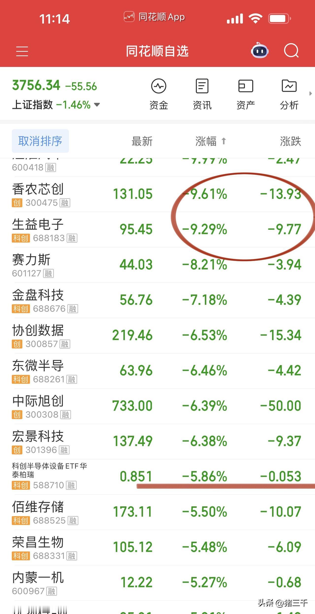 主力调仓换股机会已经出现！
贵州茅台进入年度最后一个机会，
通常年内会给3-4次