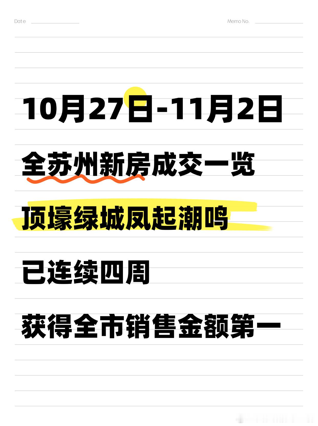 本周作为10月最后一周，冲刺签约迹象还是明显的，单周签约815套。环比有较大增幅
