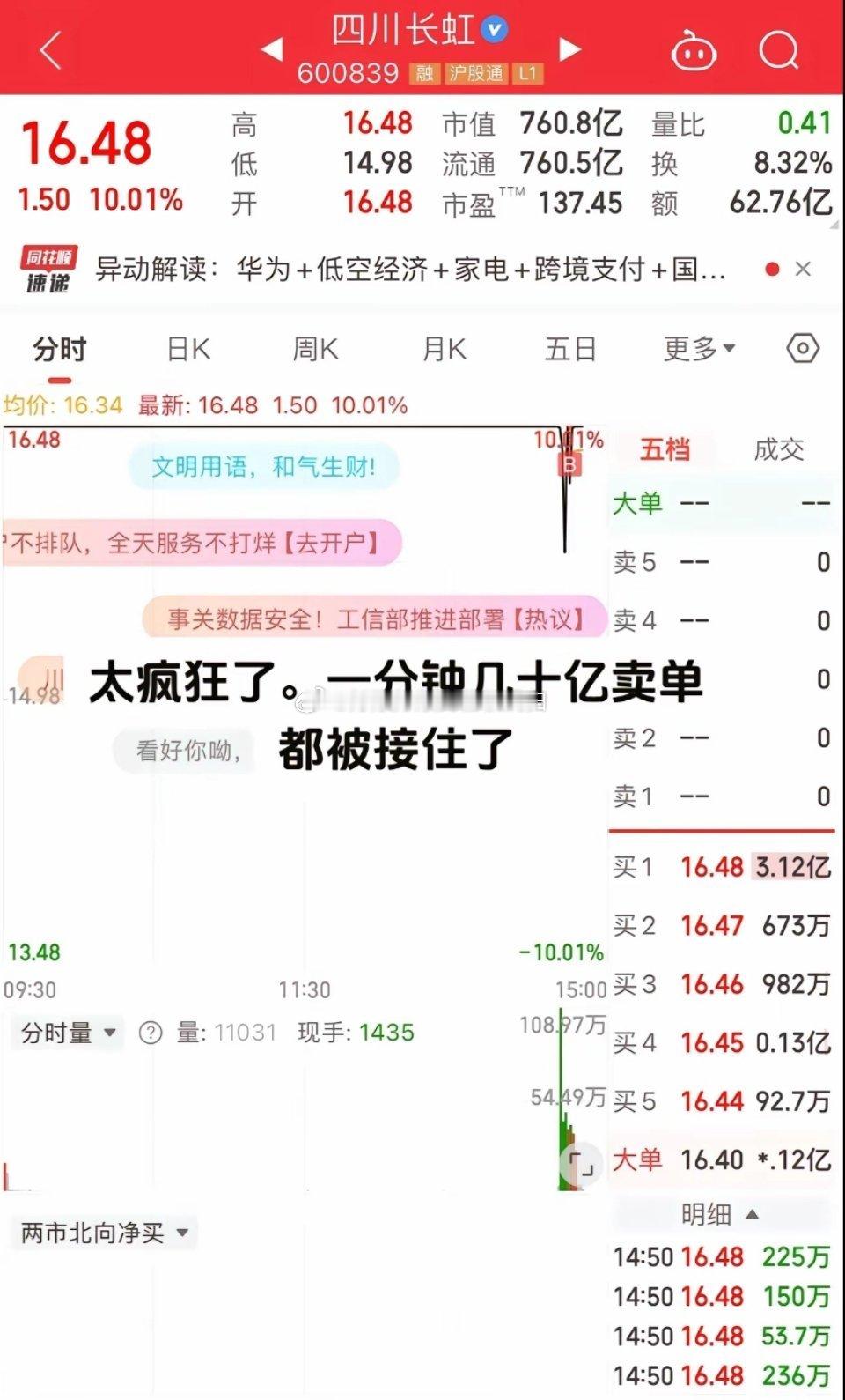A股这个星期怎么了？居然在收盘的时候还会来这么一下[闭嘴][闭嘴][闭嘴]是怎么