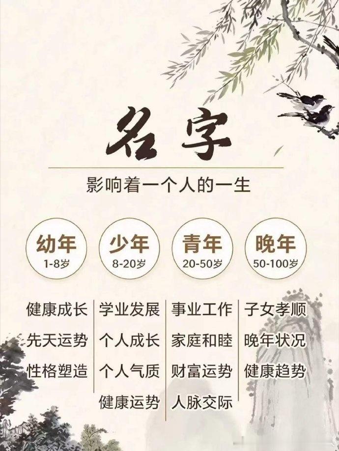 一个人的八字不是缺什么补什么，这一点其实我分享了很多次，但是因为太多人有误解，还