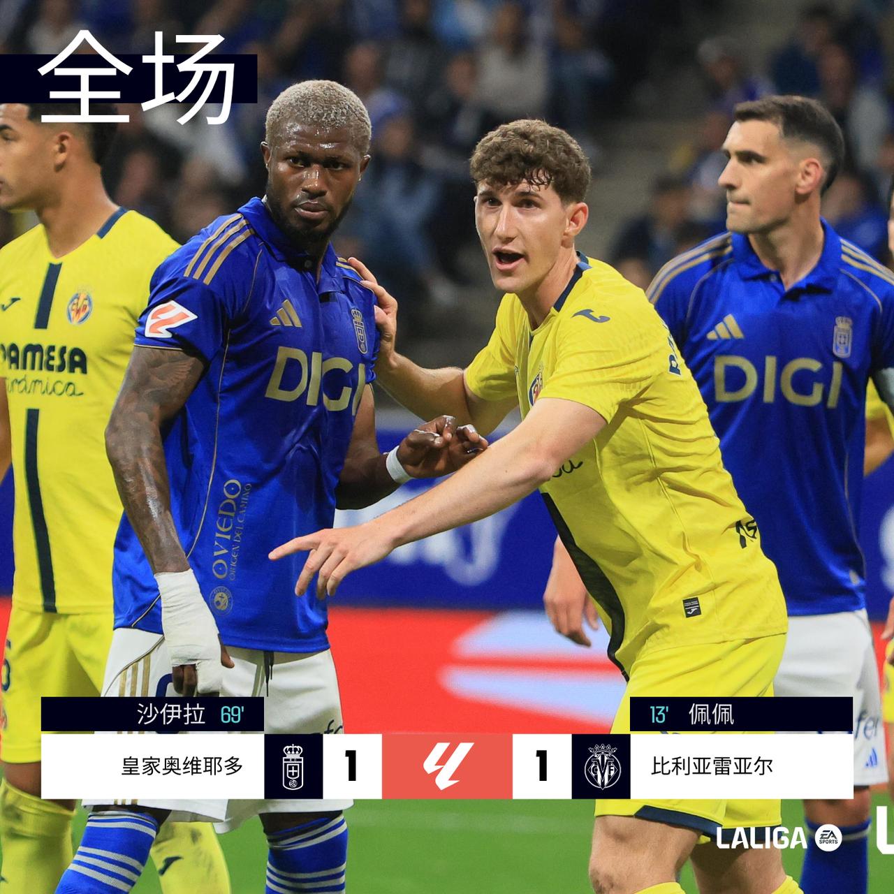 全场 | 皇家奥维耶多 1-1 比利亚雷亚尔

上半场佩佩点射破门，比利亚雷亚尔