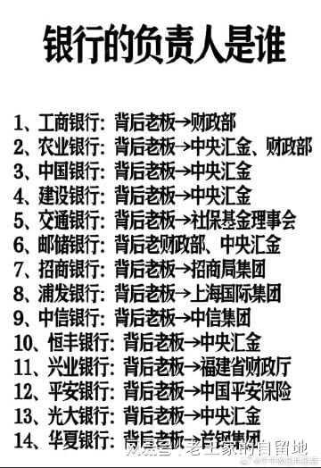 他们的负责人是谁