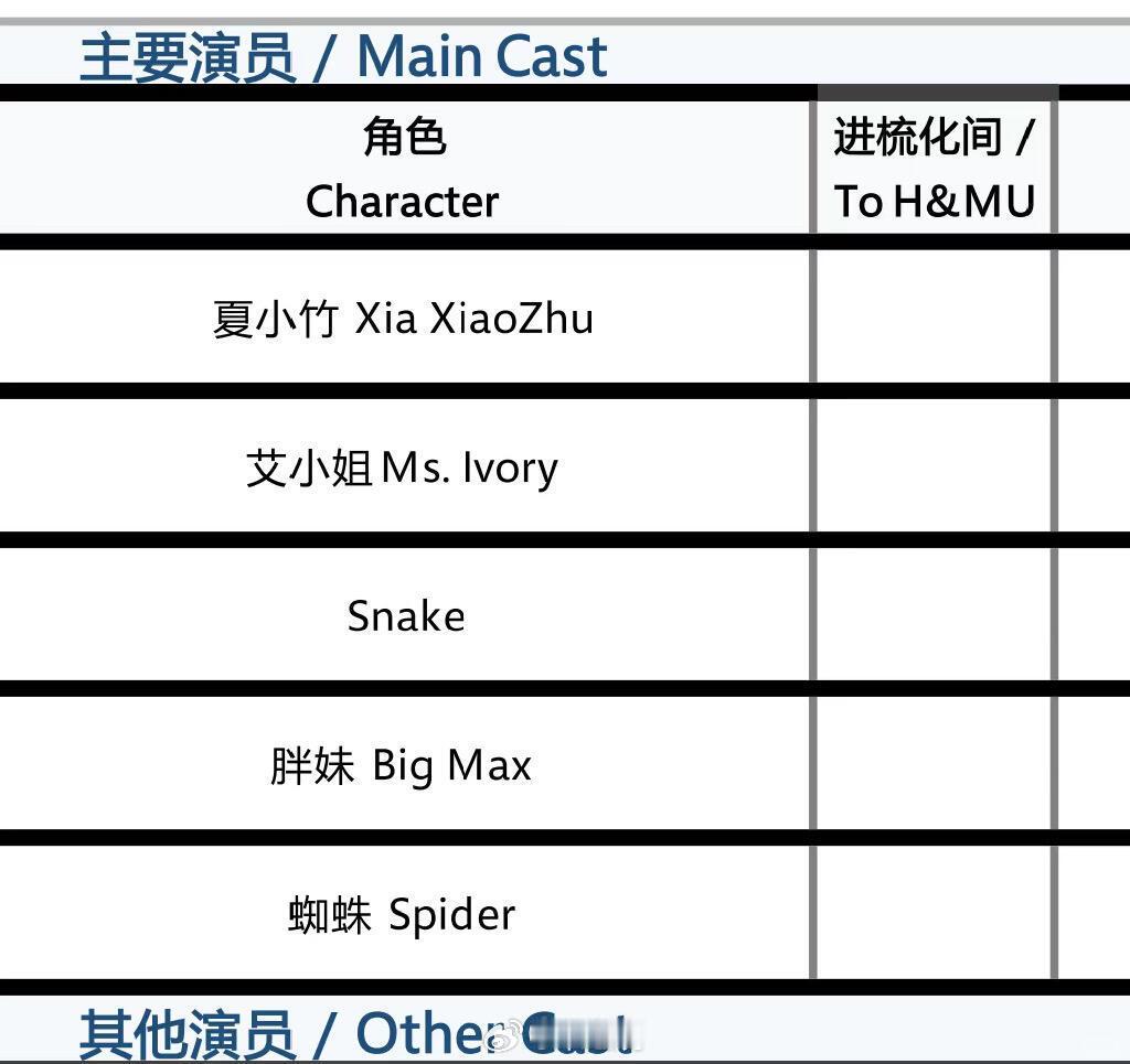 吴京监制电影《地狱天使》今日文昌开机主演：熊瑾怡、卢靖姗导演：李诗怡简介：异国旅