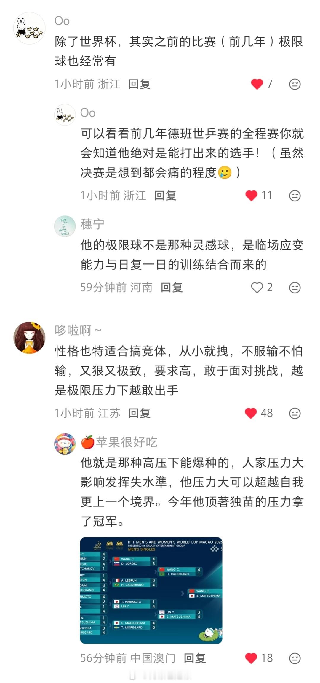 喜欢看这样的讨论贴，小王哥真就是全能型天赋怪身形条件太好了而且我一直都想吐槽你平