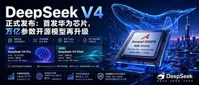 随着DeepSeekV4Pro正式版发布，DeepSeekThick-Harn