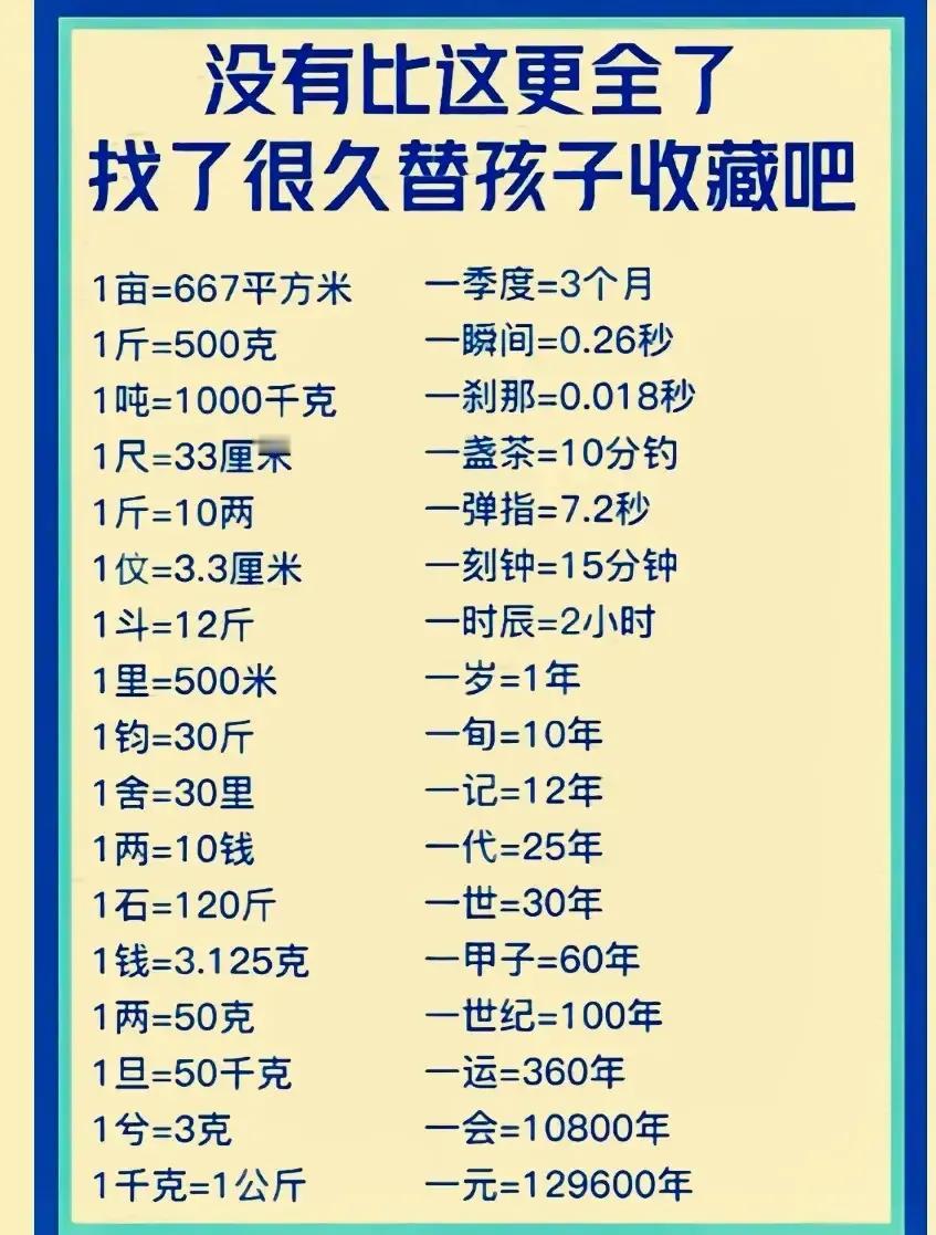 哇塞！赶紧替孩子收藏吧。这些既简单又经常要用的单位换算，一定要知道。[加油加油]