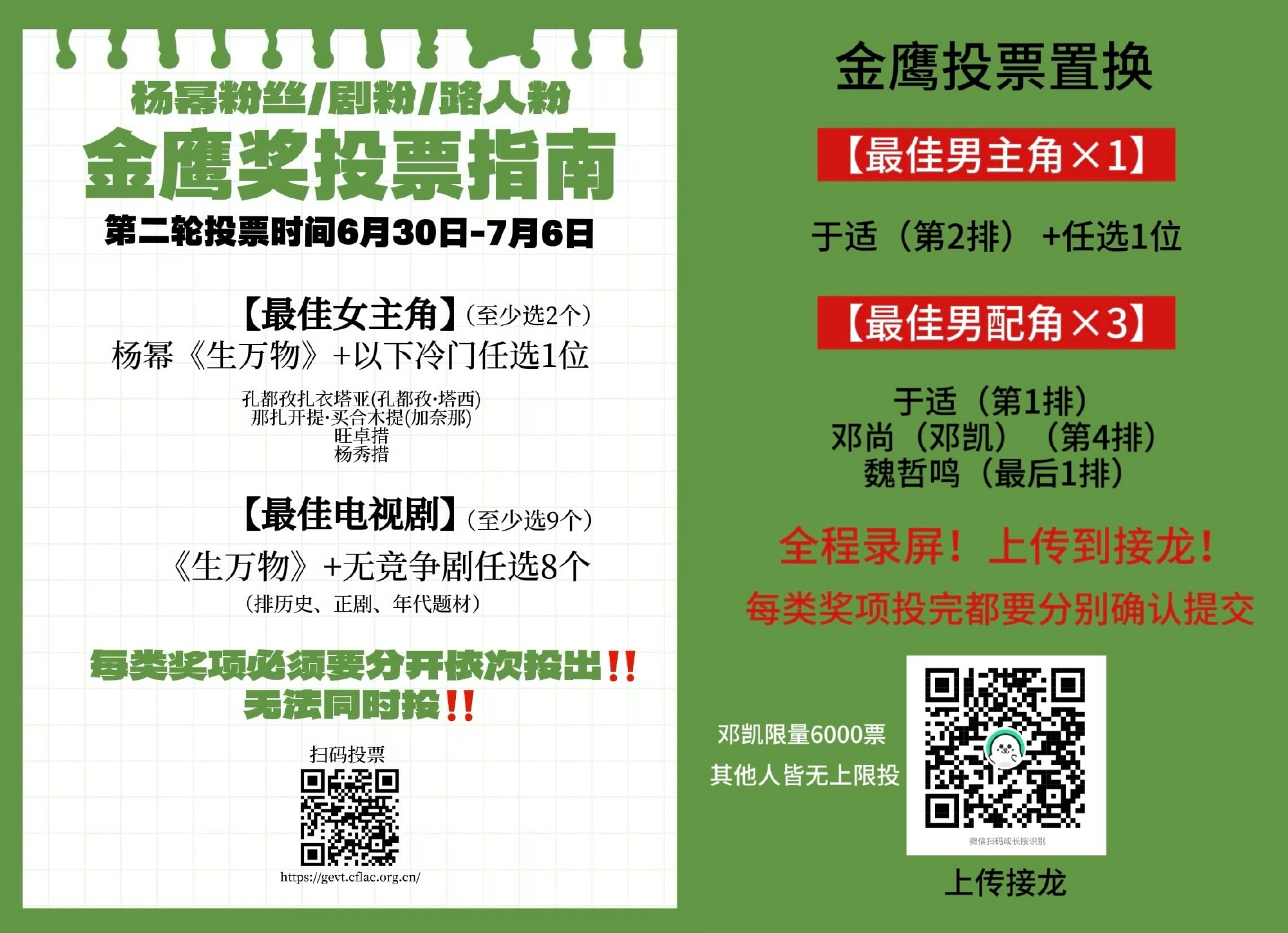 杨幂 金鹰不上限换🎫！！第一轮四个小时马蜂就投了一万票 ，今天一整天目前200