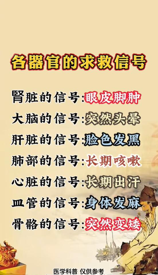 7 个身体求救信号，对应不同器官损耗