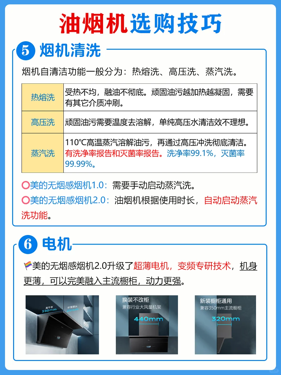 油烟机8大选购技巧，一篇看懂不踩坑❗️