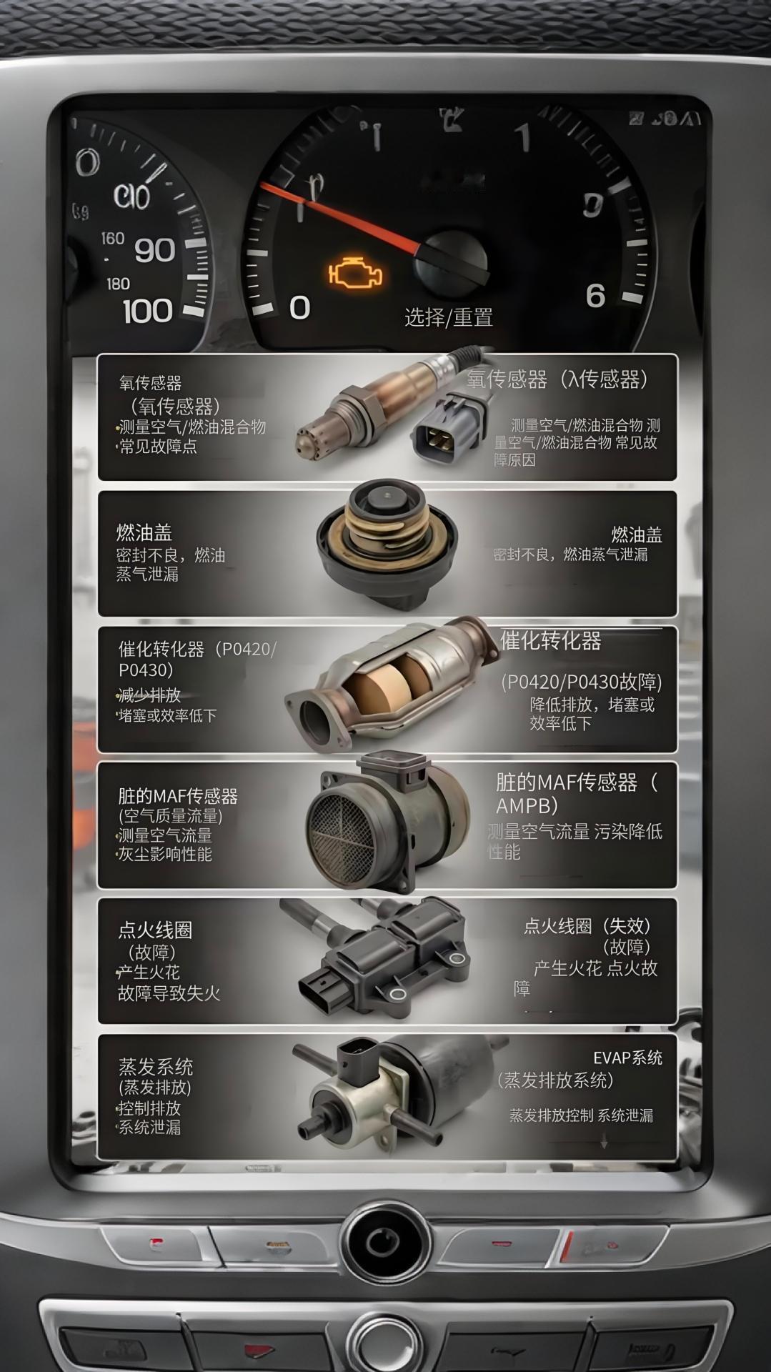 仪表盘上的黄灯，比空钱包还让人焦虑。但你知道吗？80%的情况，问题都出在这6个部