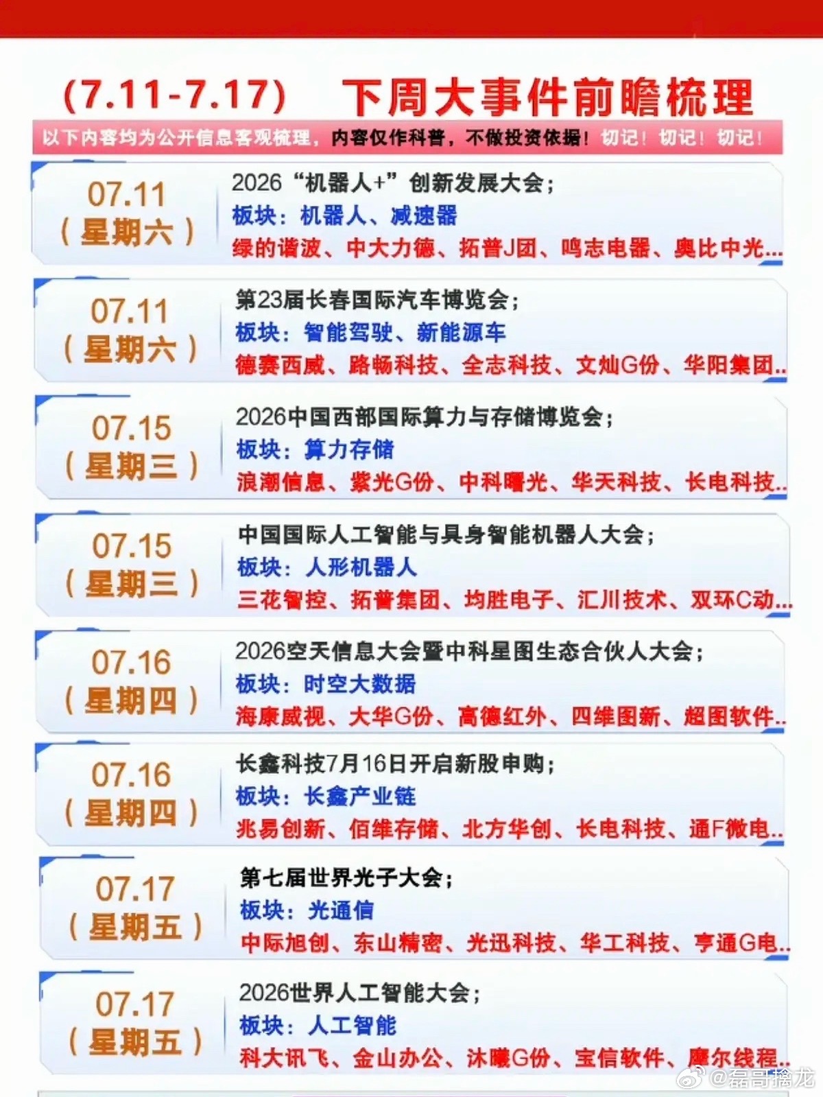 7.12～7.17下周财经热点事件前瞻！1.机器人减速器2.智能驾驶3.算力存储