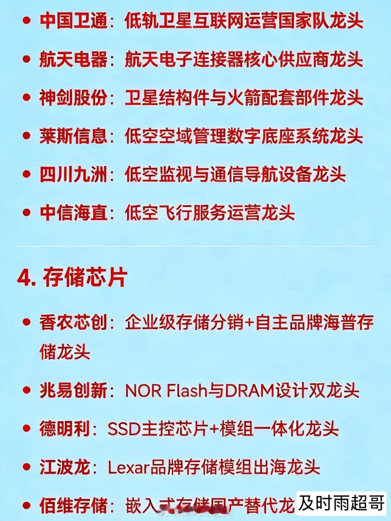 2026年4月8日十大热点科技及其产业链核心龙头1. AI算力产业链（含硬件、应