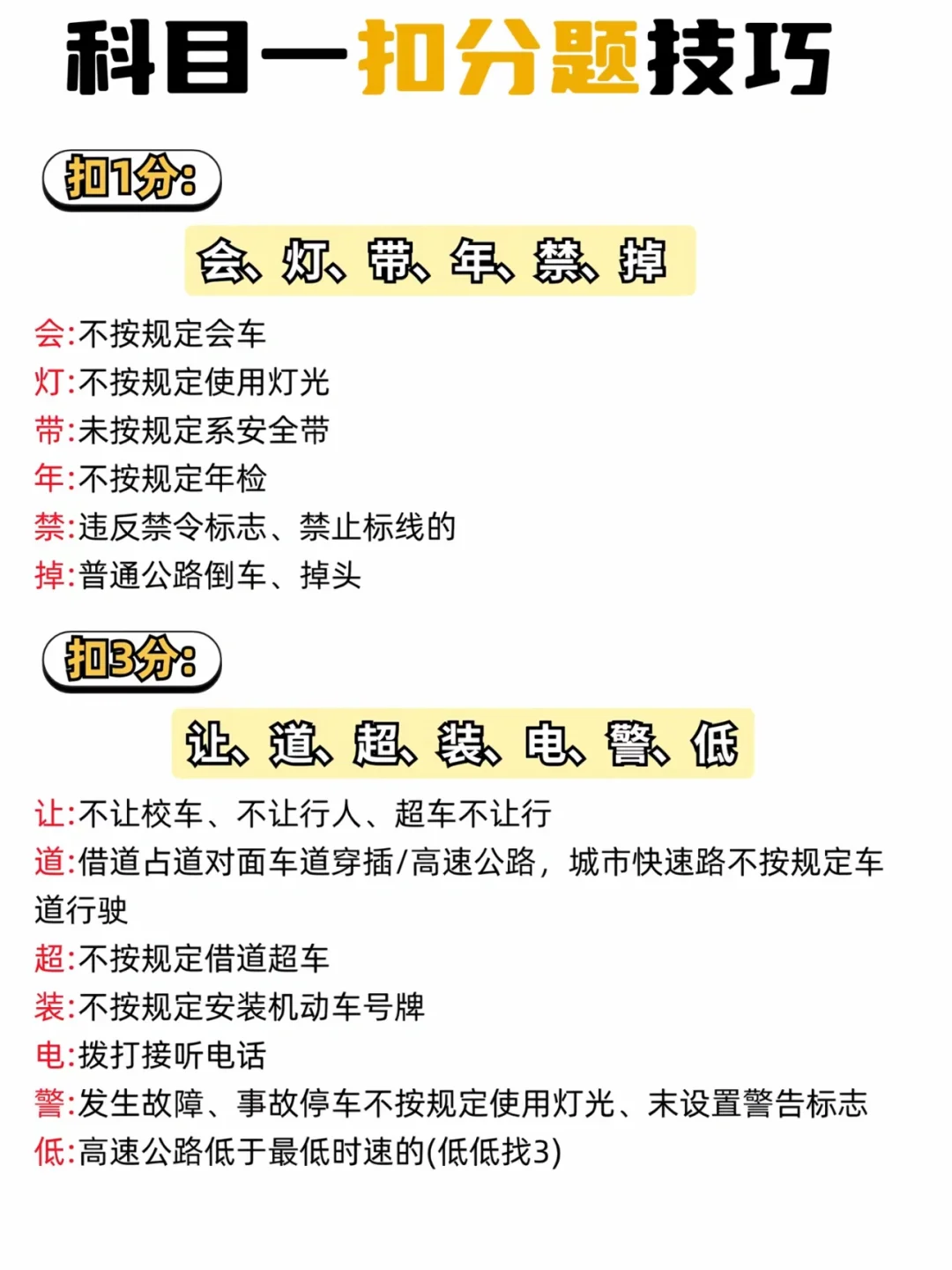 科目一扣分题‼️