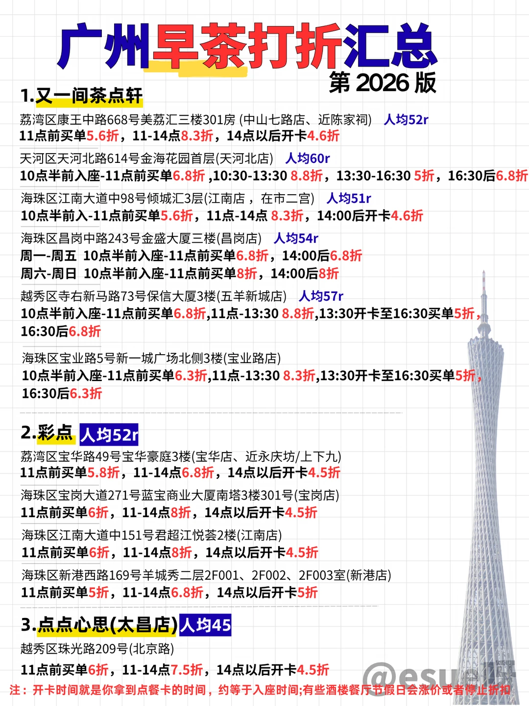 广州2026早茶打折汇总|广州旅游必吃早茶