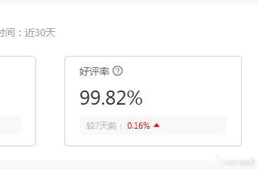 最近店铺的好评率蹭蹭蹭的往上涨，一看全是芒果的好评知道大家一般都懒得评价，除非商