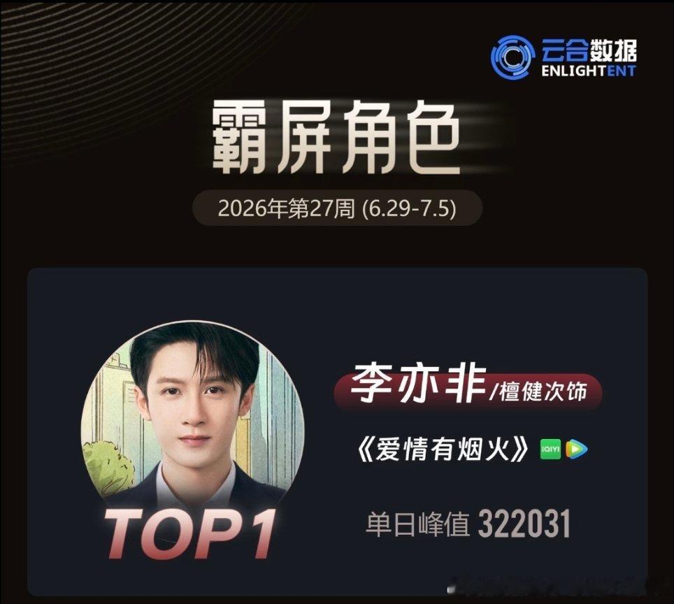 霸屏角色，李亦非! 