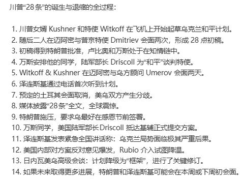 这么一捋，事件的发展脉络很清晰，很明显，前期，乌克兰和欧洲被蒙在鼓里。28点和平