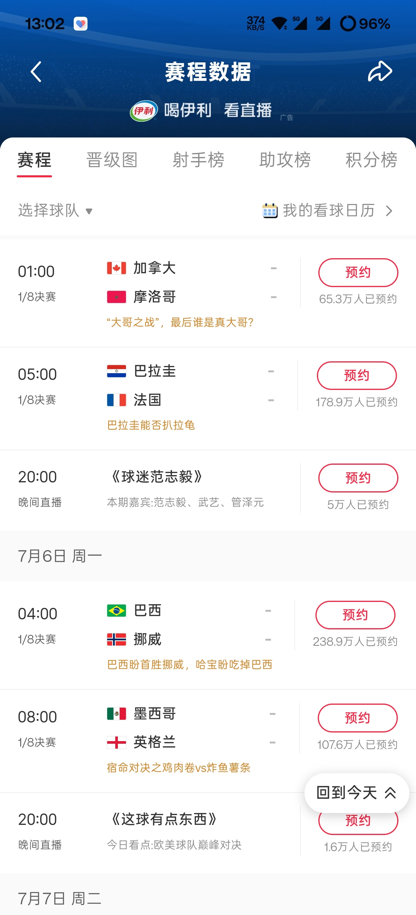 小🍠小编是会起岛屿的加拿大摩洛哥是大哥之战巴拉圭能否扒拉龟，龟是巴佩鸡肉卷打炸