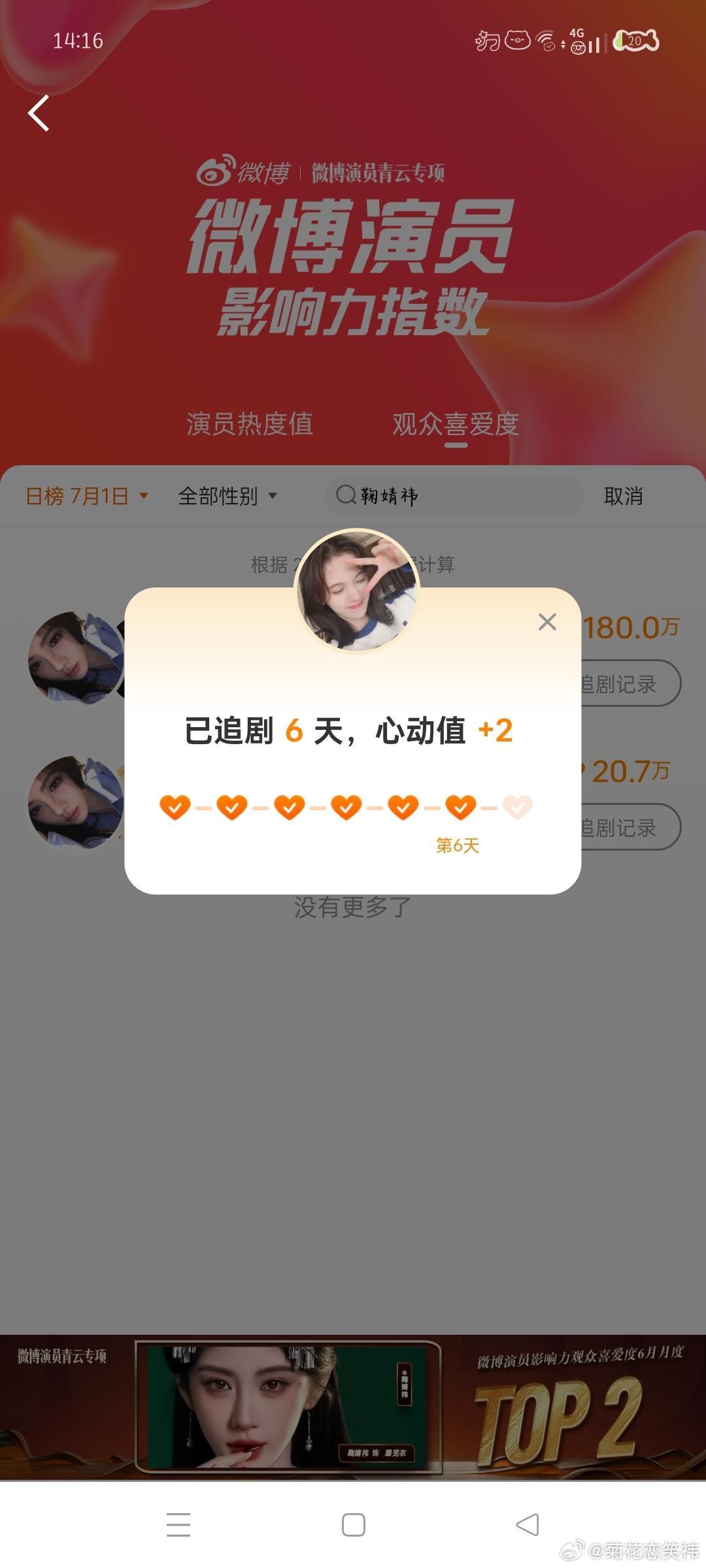 微博演员影响力指数露芜衣心动Day93姜黎非心动Day6 