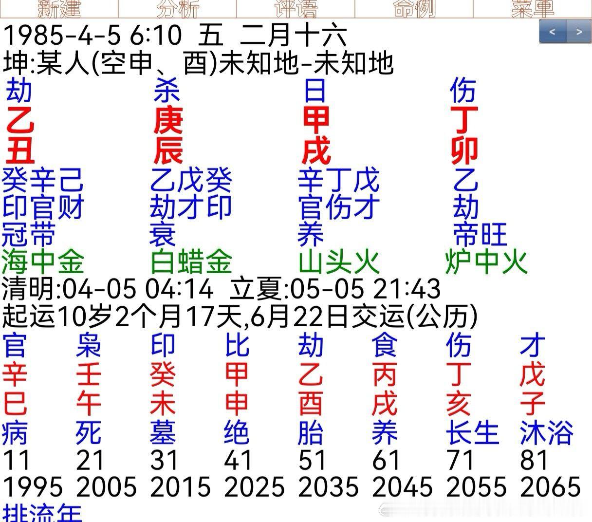 女命，官杀当夫，官杀和日柱天克地冲多离异。 