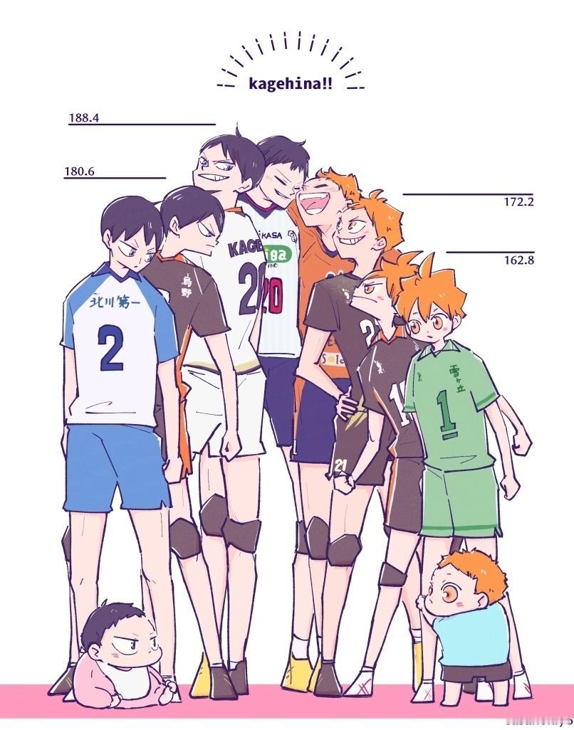 排球少年[超话]小蓝莓和小橘子的成长记录排球少年  X.sasanokiyo ​