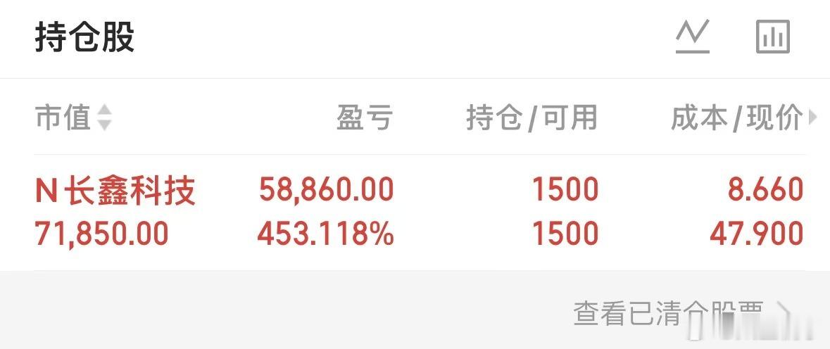 今天有个合肥女孩子发信息给我说这是她成年以来最好的夏天这一年长鑫上市，她所在的酒