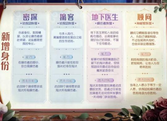 第五人格模仿者新角色