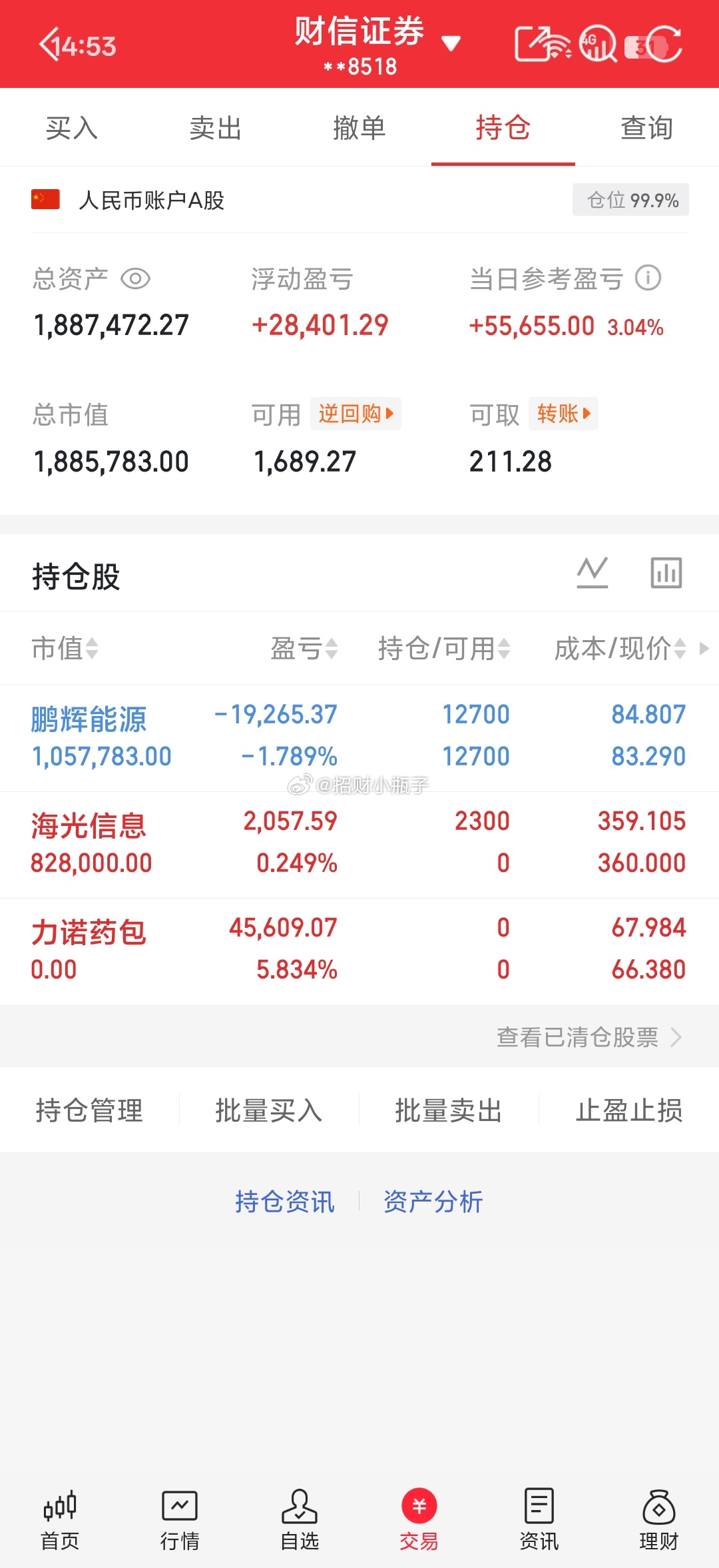 今天继续大吃肉的一天，力诺冲高止盈出局，落袋为安，出局后跳水回落，完美把控，成功