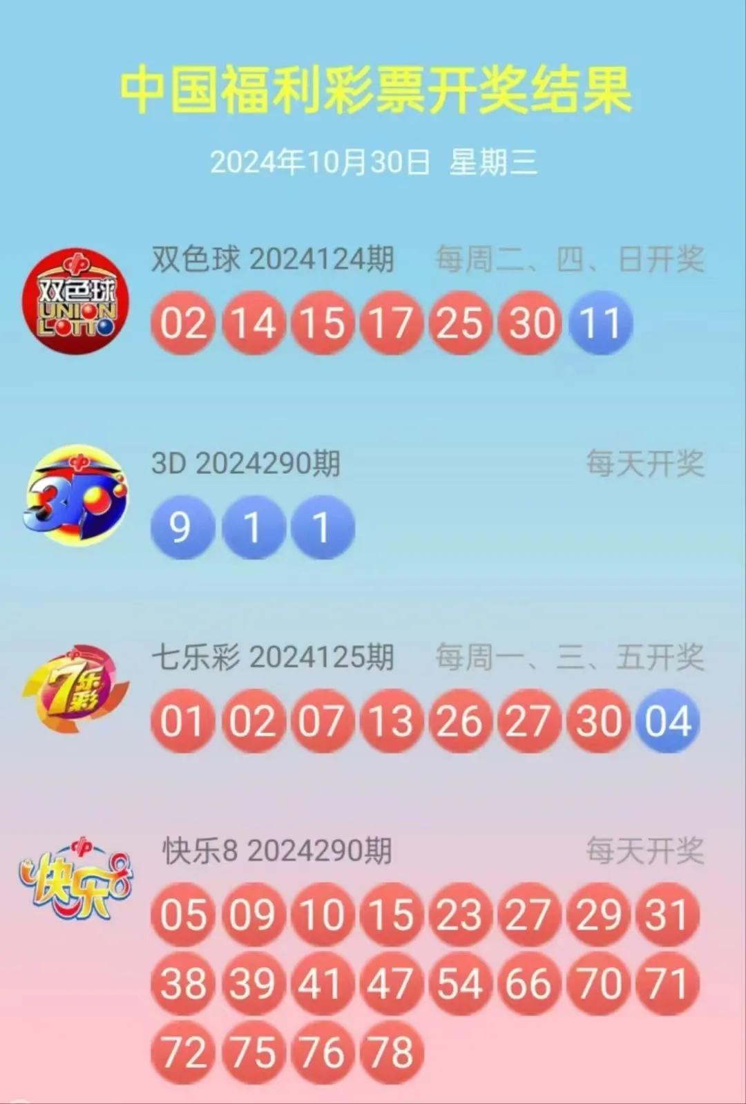 福彩快乐8开奖结果
福彩3D开奖结果