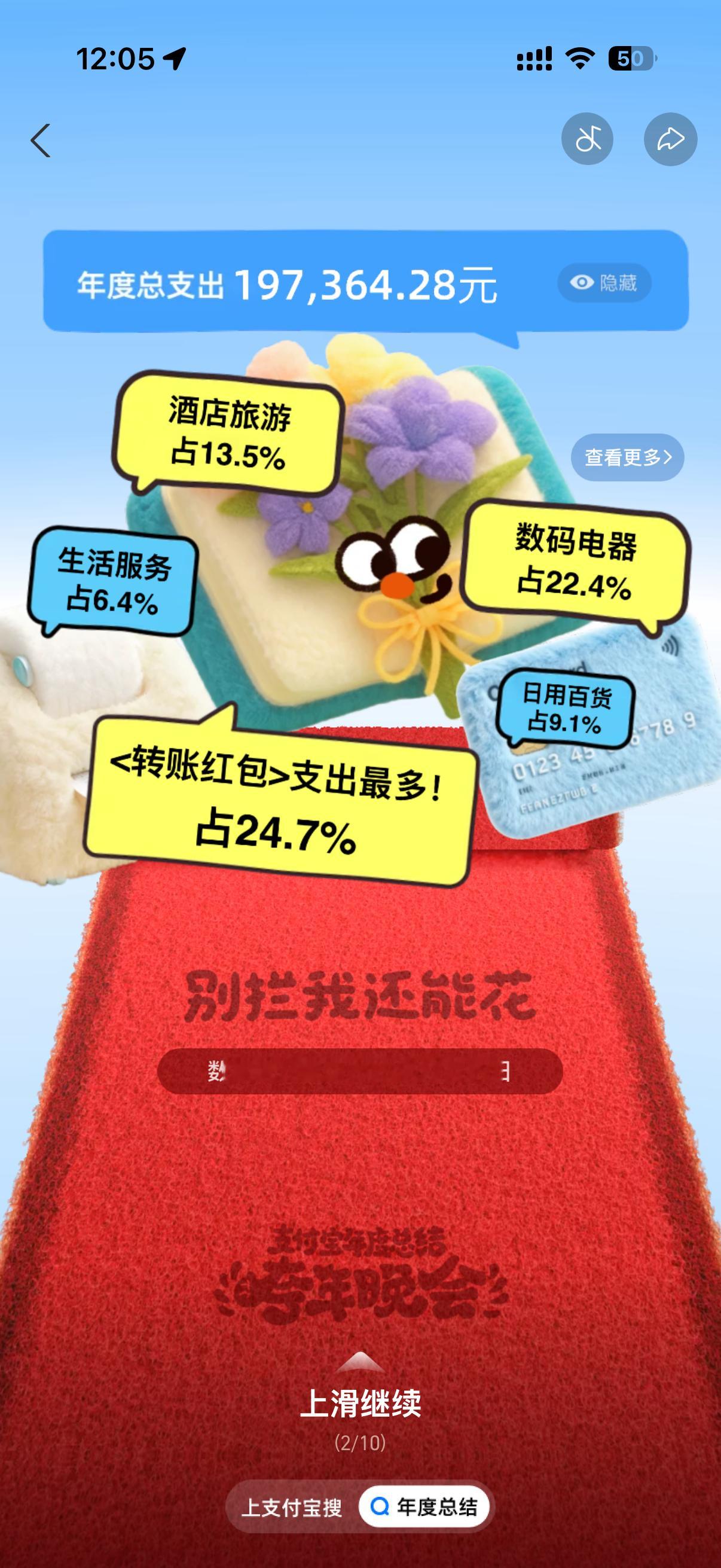 年度报告看了下支付宝和滴滴的年度报告年度总支出接近20W打车打了1378公里不看