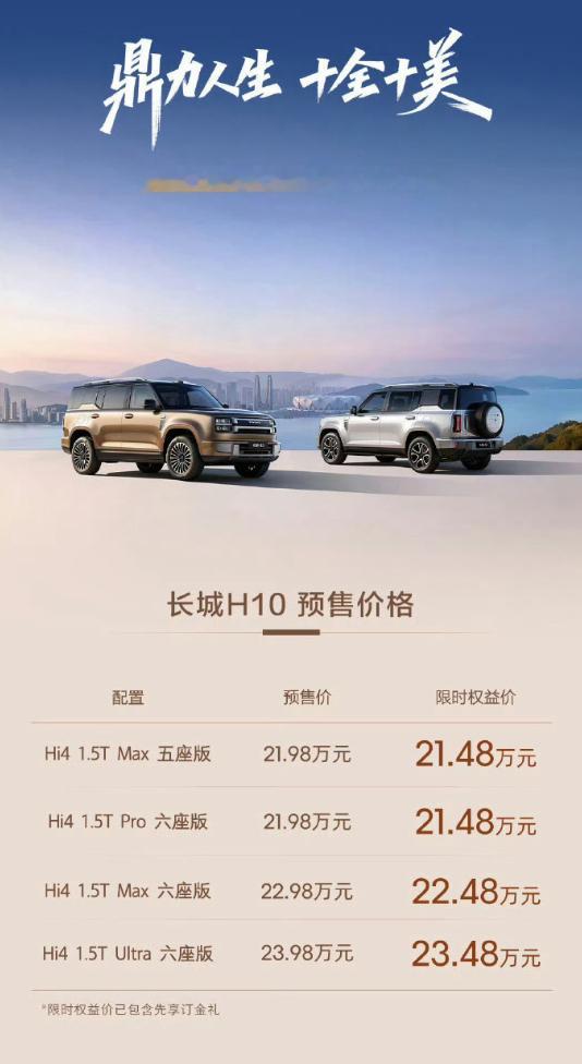 方盒子新物种长城h10来了 长城H10预售价格出来了，四个版型，限时权益价21.