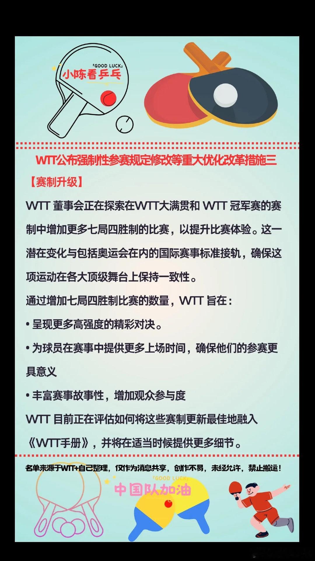 WTT公布重大优化改革措施  WTT公布强制性参赛规定修改等重大优化。WTT公布