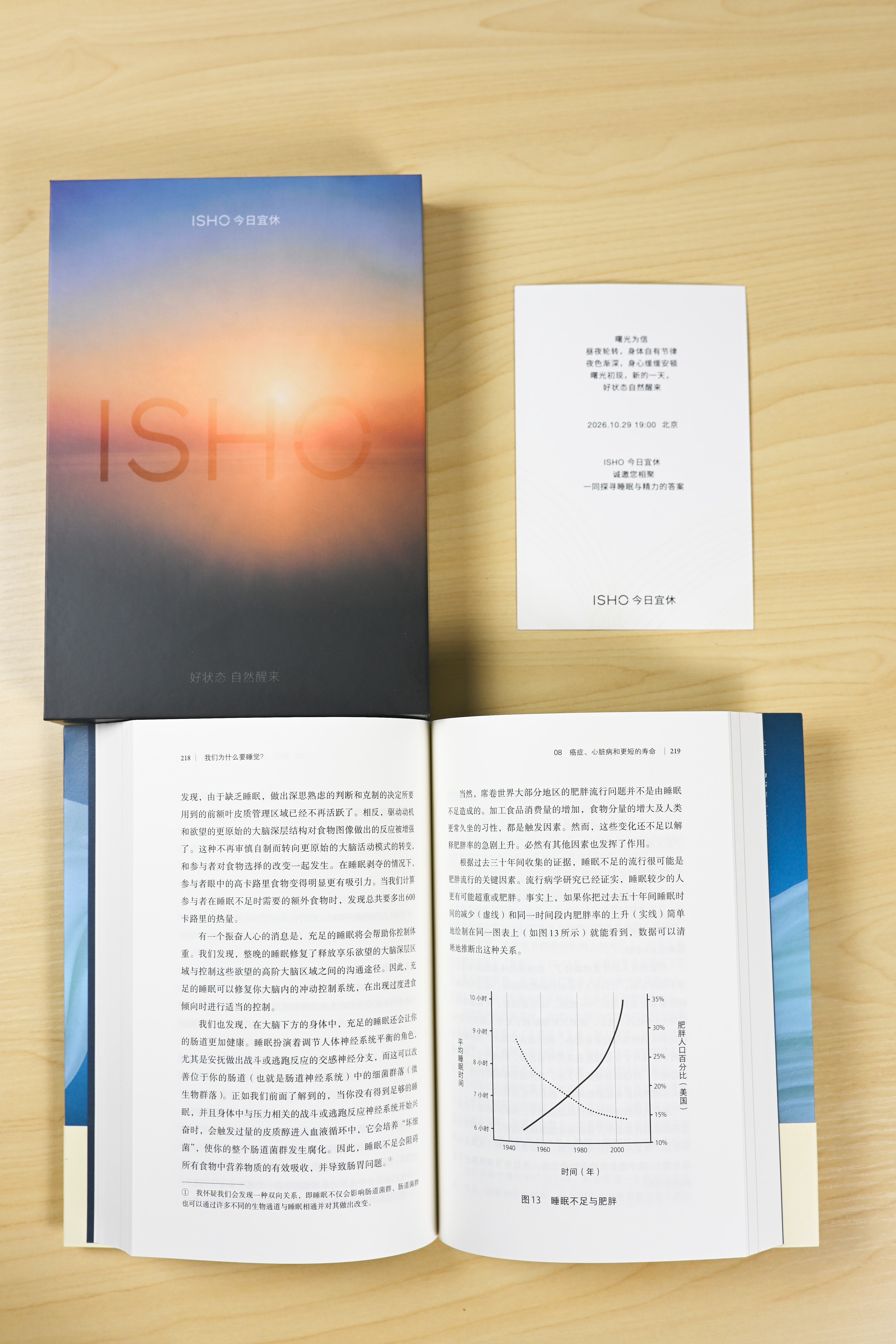 我们收到了 ISHO 今日宜休寄来的发布会邀请函包装内是一本马修·沃克所著的《W