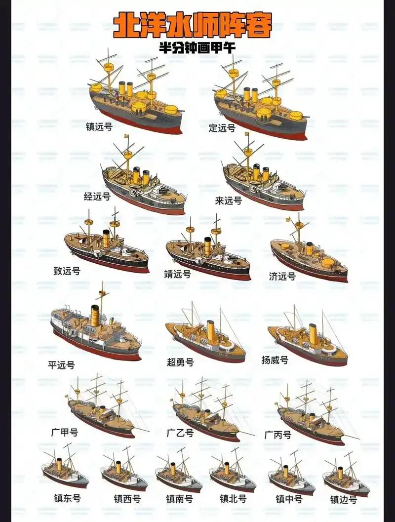 中国航母的编号为什么从16开始？众所周知，我国的航母是从16开始的。其中辽宁舰是