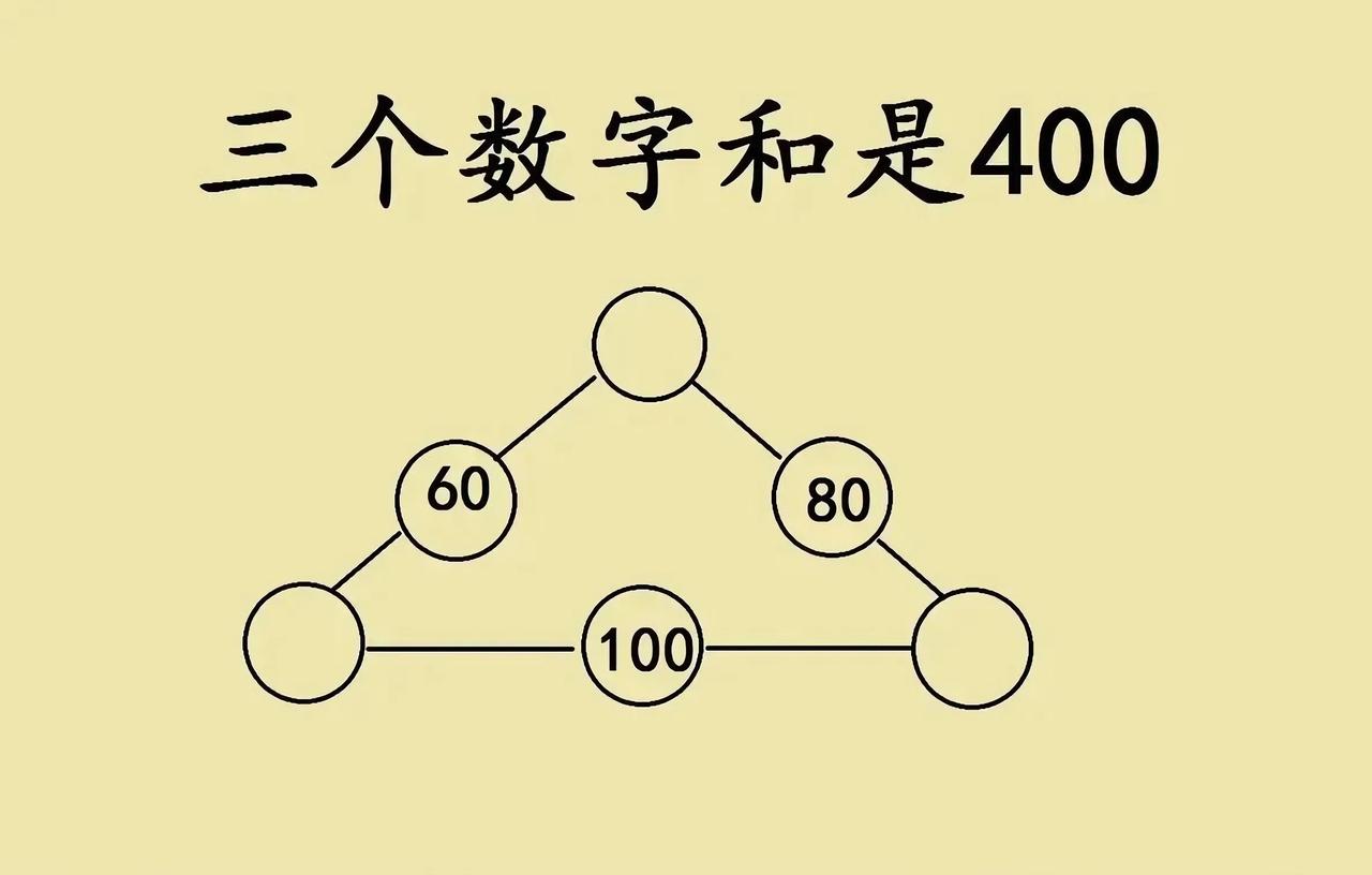 太难了吧！女儿被三年级作业题难哭了，已知三个数字和是400 ，三角形边上的圆圈里