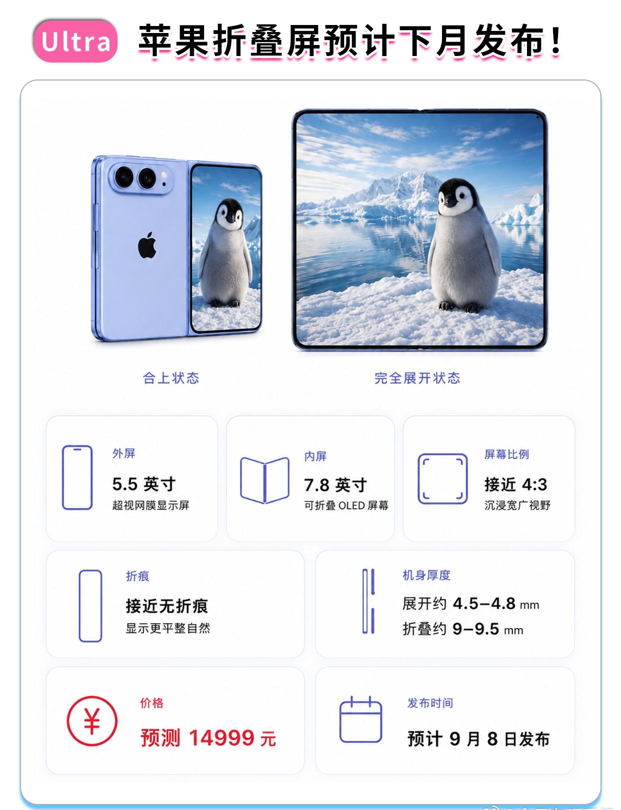iPhoneUltra或优先供应美国市场iPhone折叠屏真的会产能不足吗[wh