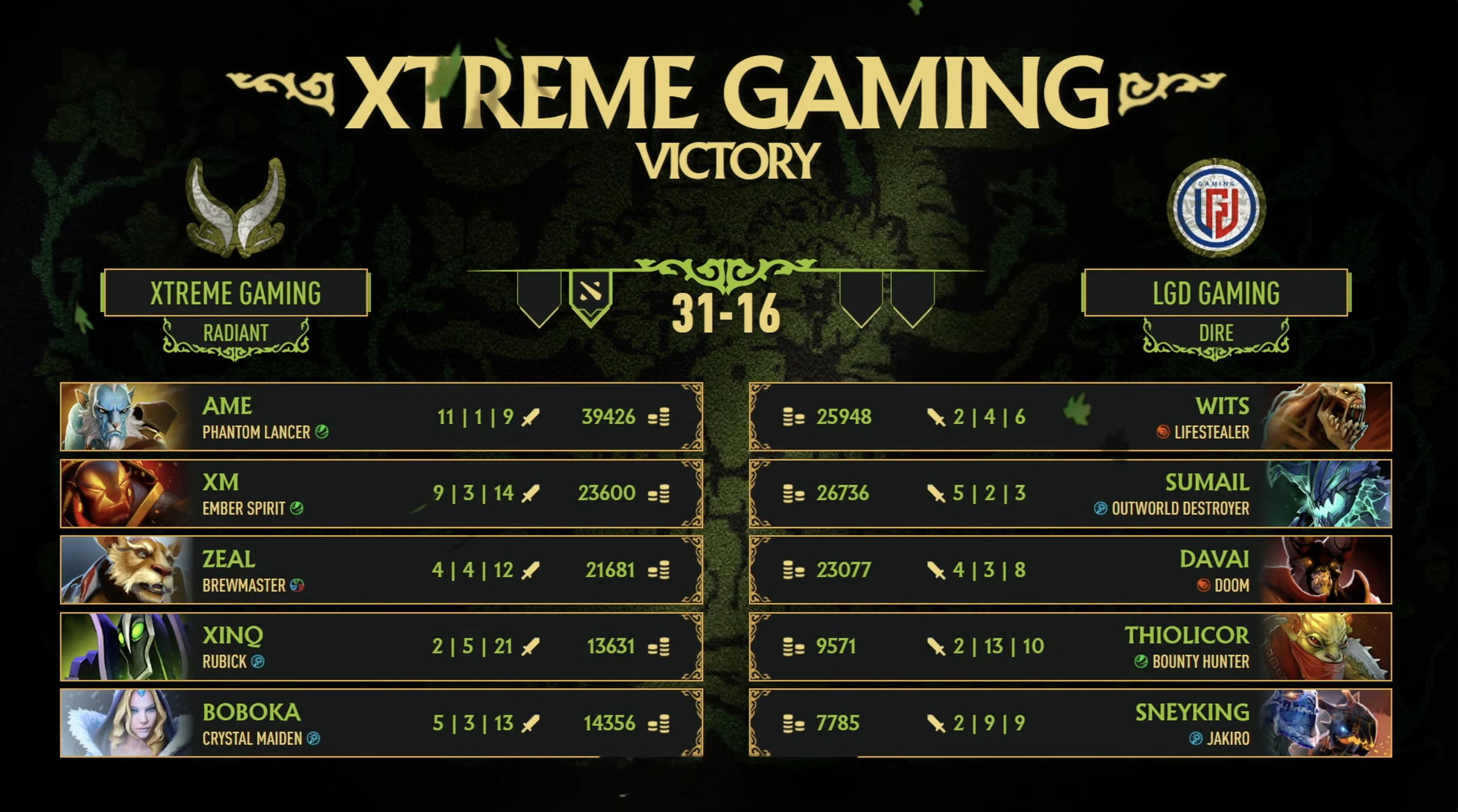 PGL瓦拉几亚S9瑞士轮小组赛第三轮2-0组，首局比赛Xtreme Gaming