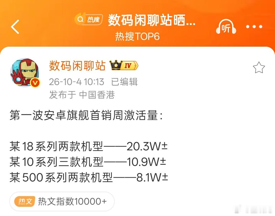 前几天我特地问OPPO的朋友，说这一代X10系列确实卖的好。6个亿大项目，价格还
