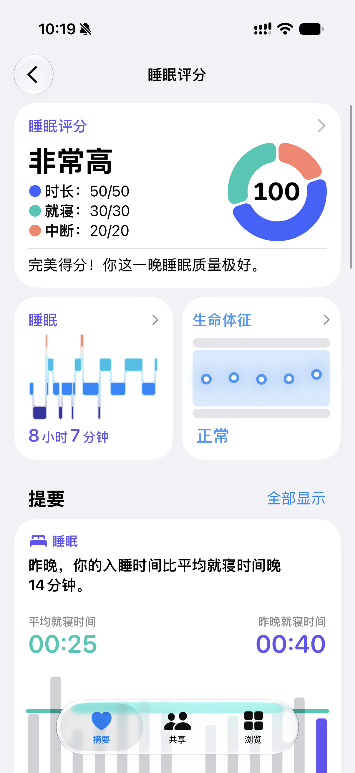 好家伙太难得了，昨晚居然睡出了一百分