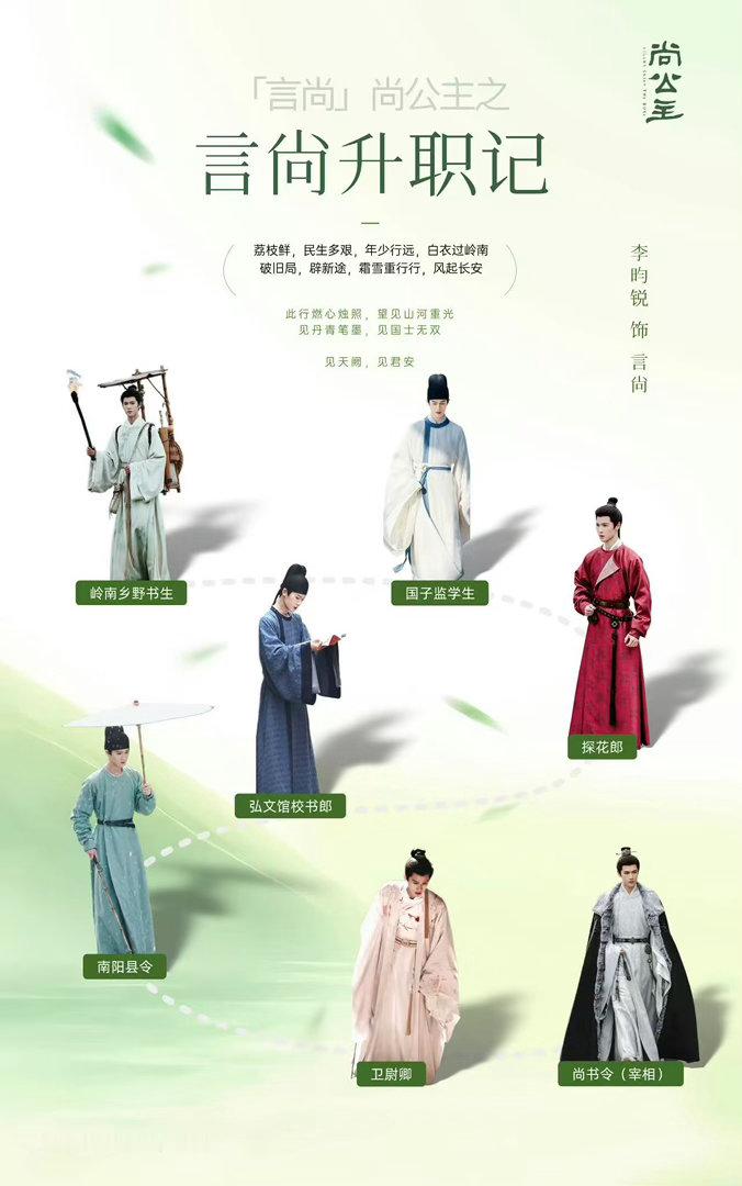 岭南少年负恨赴长安，期待言尚登高封宰的进阶之路，期待言尚升职记之尚公主唯一戏眼，