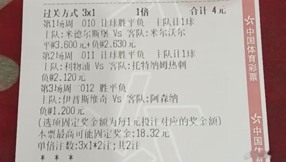 周二 ​​​