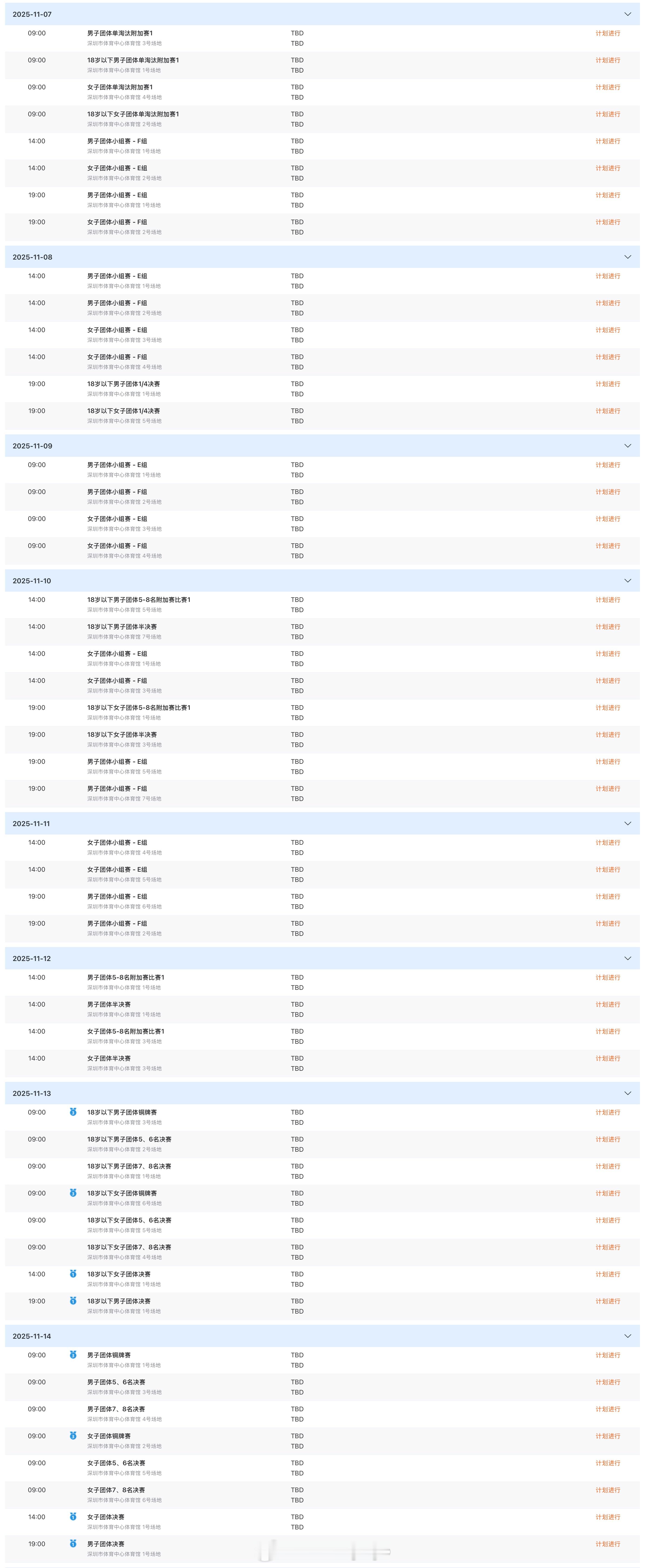 全运会羽毛球赛程 第十五届全运会羽毛球项目共产生9块金牌，赛事从11月7日覆盖到