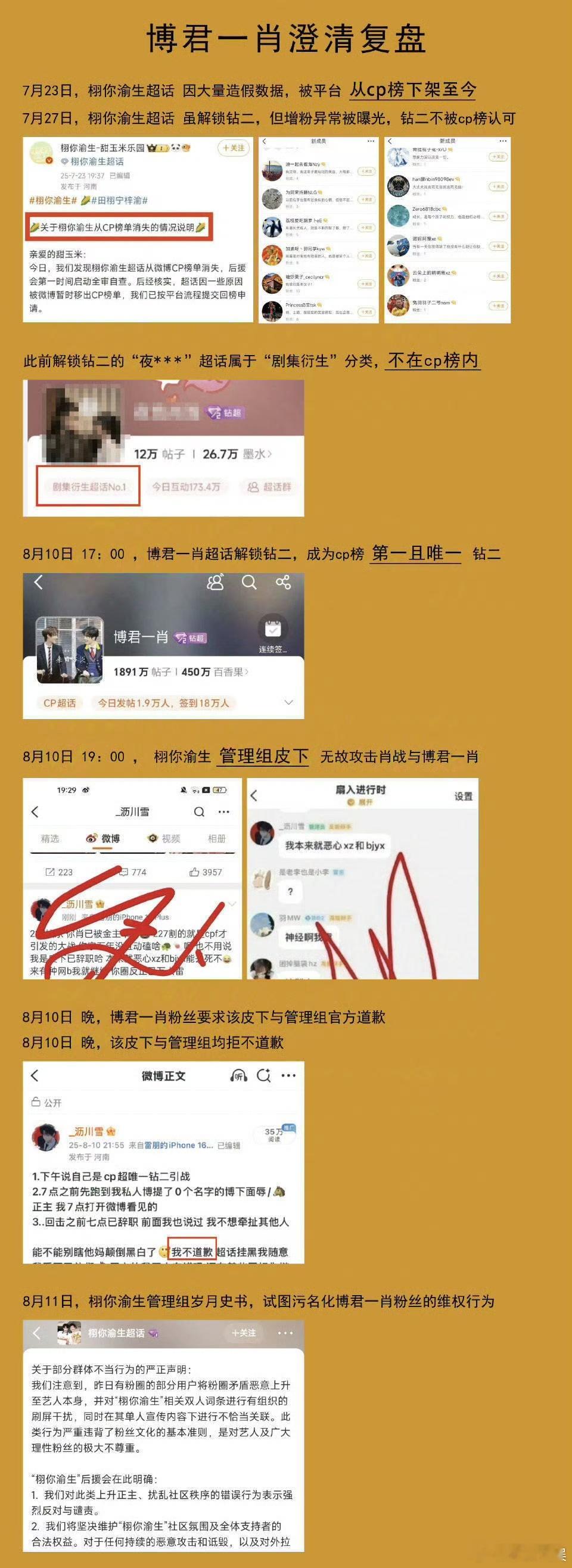 博君一肖澄清复盘时间线博君一肖复盘澄清博君一肖澄清复盘，时间线有，[鼓掌][鼓掌