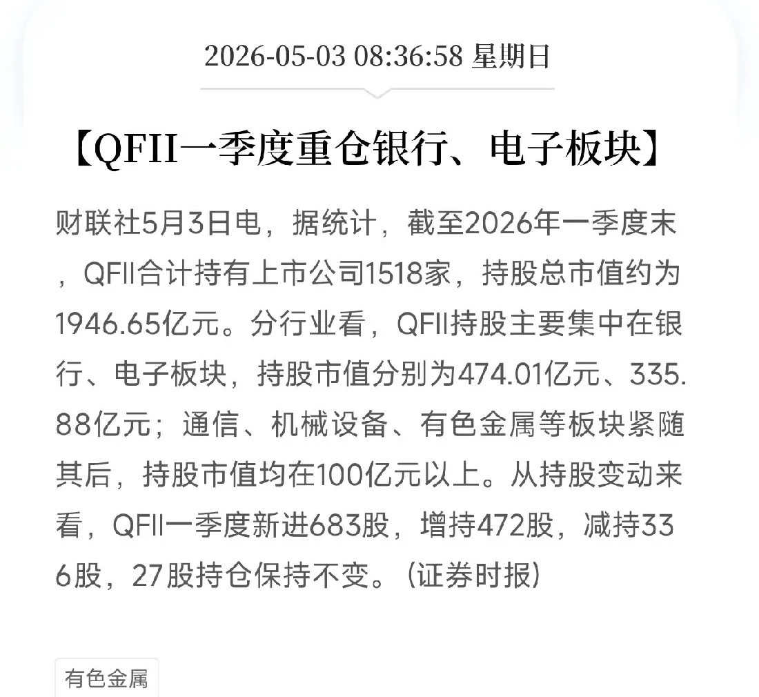 聪明钱最新持仓曝光！QFII一季度重仓银行和电子，1500多家公司被相中刷到一份