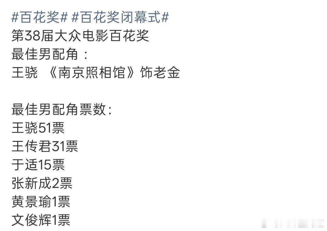 黄景瑜票数黄景瑜百花奖1票百花奖闭幕式最佳男主得票数，黄景瑜票数。黄景瑜1票