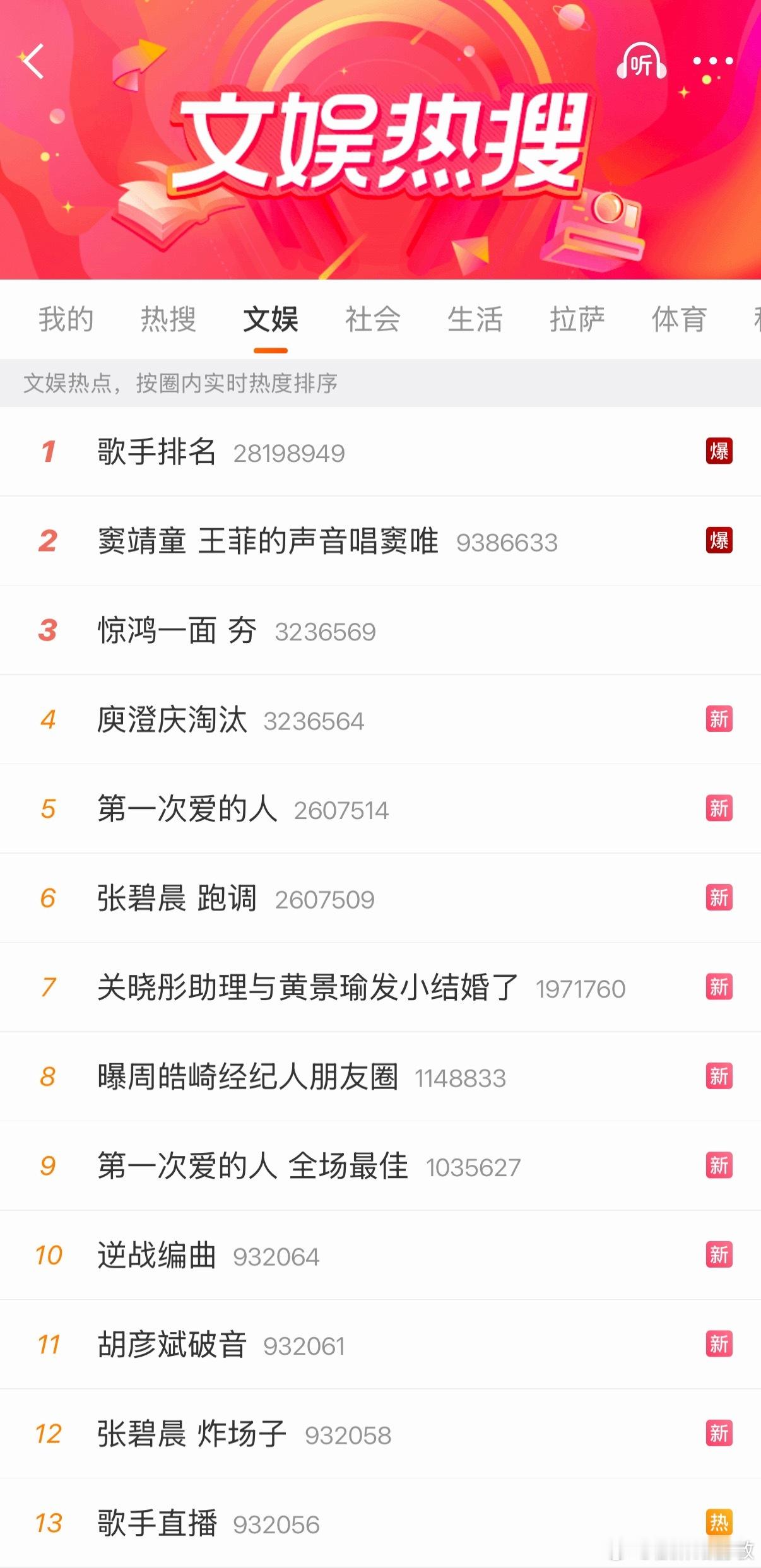 看歌手2026今晚直播扫一眼热搜话题，芒果还是🐮。什么叫做王牌综艺，我想这就是