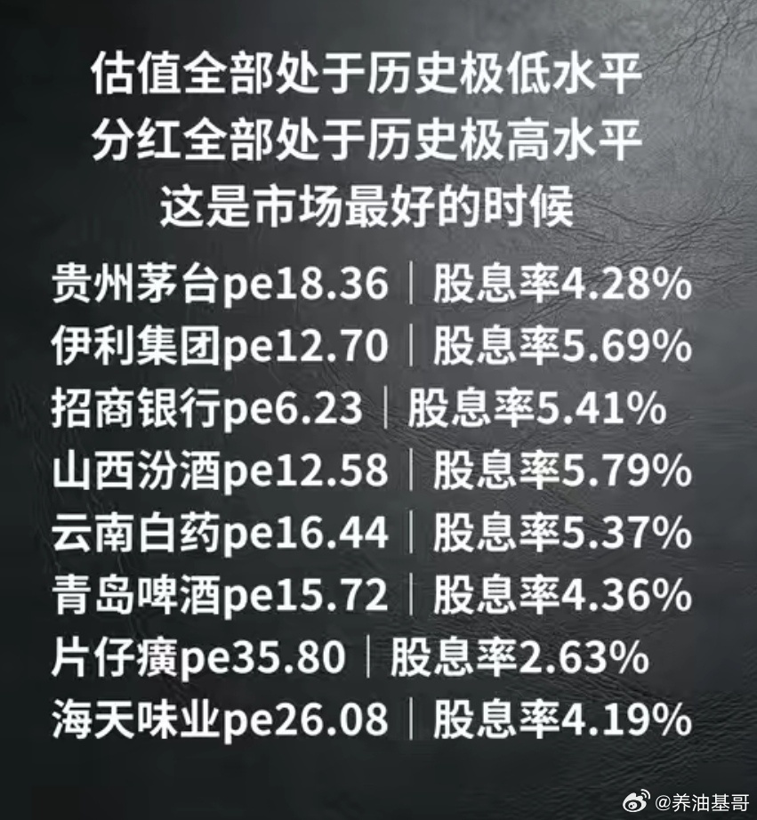 股票业绩没有上涨预期想象空间，所以股价没有上涨动力，结果就是错失一轮波澜壮阔的科